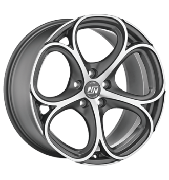 MSW, 82, 8x19 ET50 5x112 73,1, gun metal poliert